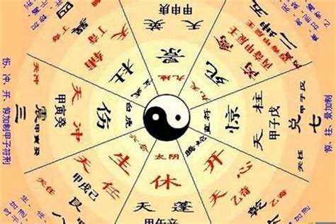 生辰 五行|八字测算